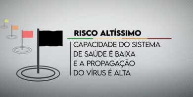 CORONAVÍRUS I Confira o que pode e o que não pode funcionar em bandeira preta até o dia 7 de março