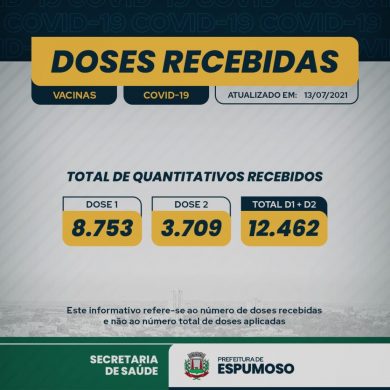Covid-19: Confira o número doses que Espumoso recebeu