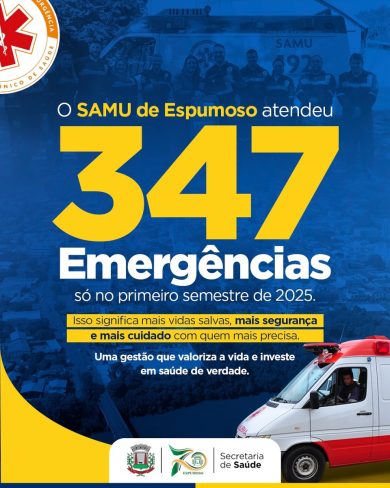 SAMU de Espumoso atendeu a 347 emergências no primeiro semestre de 2025